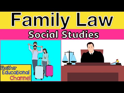 Social Studies  : Family Laws I CSEC