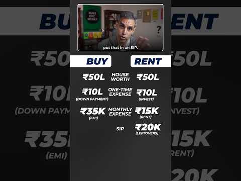 Buy vs Rent a HOUSE! | Ankur Warikoo #shorts