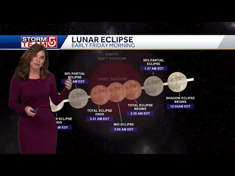 Clouds may limit lunar eclipse viewing this week