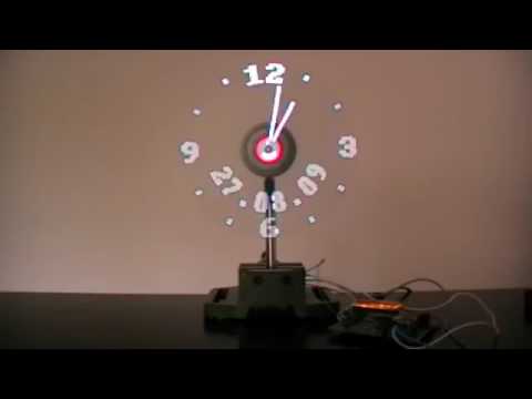 pov clock