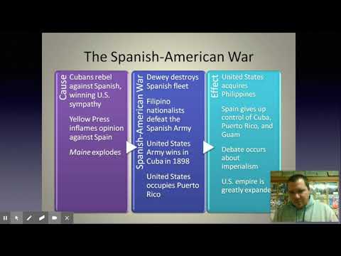 Spanish-American War ("Splendid Little War")