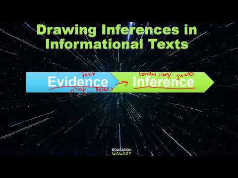 5th Grade - Reading - Drawing Inferences and Conclusions - Topic Video