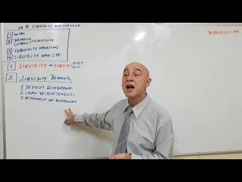 Bank Management - Lecture 24