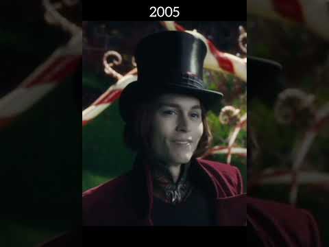 Evolution of Johnny Depp  (1984-2020)                       #short #evolution #johnnydepp