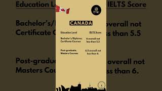 IELTS Requirements of Different countries for International students. #thevisaengineers