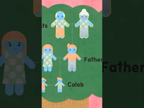 Discovering Your Roots: A Fun And Catchy Family Tree Song! #educationalsongs #familytree