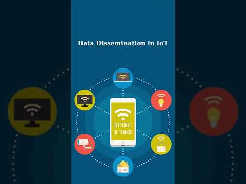 Get Latest Topics on Internet of Things (IoT) | IoT Based Thesis Help | Thesis Writing Service