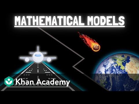 Developing kinematic equations from data | Physics | Khan Academy