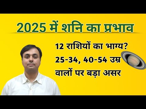 शनि गोचर 2025 (SATURN Transit 2025) राशिफल | शनि का उपाय (SATURN remedies)