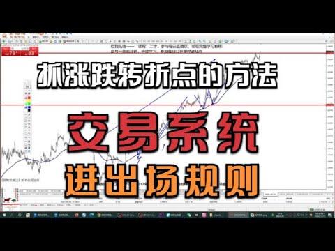 【交易系统进出场规则】进场即顶底，抓涨跌转折点，《辩势交易法》外汇交易系统公开课12.12