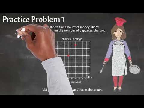 6th Grade - Math - Independent and Dependent Quantities - Topic Video