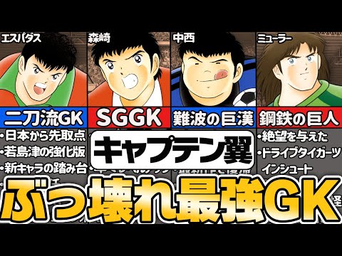 【キャプテン翼】最強ゴールキーパーランキングTOP10+番外編【ゆっくり解説】