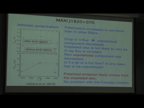 Day II, Part II --- High Energy Astrophysics Today and Tomorrow 2018. Live Stream.