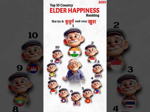 Top 10 Happiest Elder Countries in World 2025