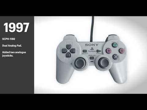 PlayStation Controller Evolution 1991-2023 PS1-PS5