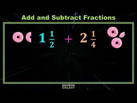 5th Grade - Math - Add and Subtract Fractions - Topic Video Part 1 of 3