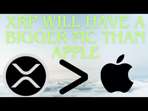 WHY XRP IS GOING TO HAVE A TRILLION $ MARKET CAP