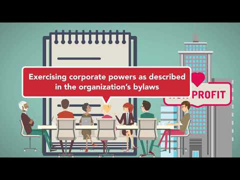 Governance of Nonprofit Organizations: Module 4 of 5