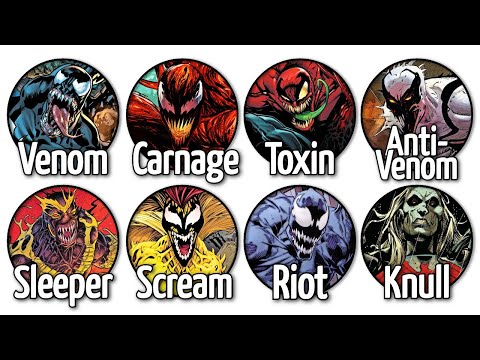 The Best Marvel Symbiotes Explained in 13 Minutes