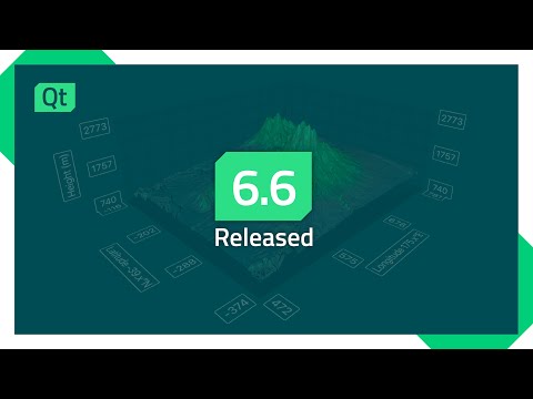 Qt 6.6 Release - Responsive Layouts, Qt Graphs & more