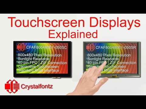 Different Types of Touchscreen Displays