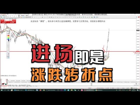 进场即是【涨跌转折点】，一个工具实现！辨势交易法外汇系统5.13