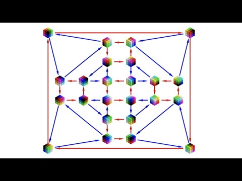 AMMI Course "Geometric Deep Learning" - Lecture 3 (Geometric Priors I) - Taco Cohen