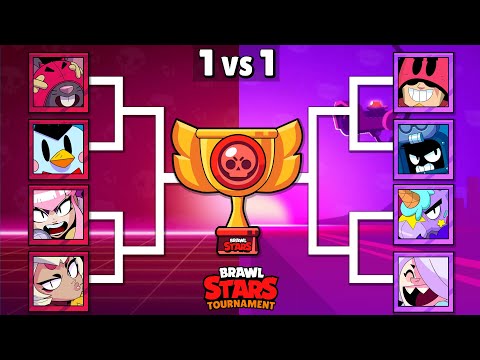 Who is The Best Mythic or Epic Brawler? | Moe New Brawler | Brawl Stars Tournament