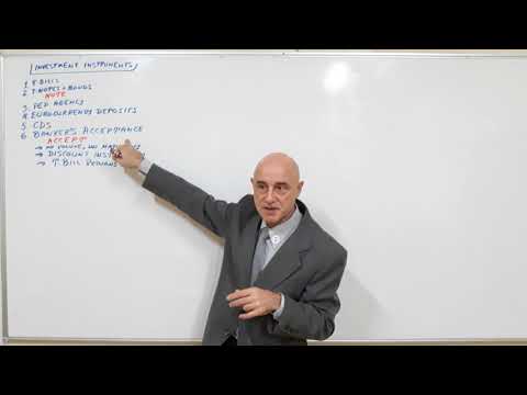 Bank Management - Lecture 19