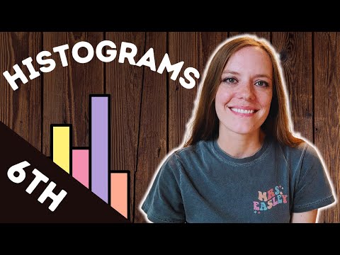 HISTOGRAMS [and Frequency Tables] 6th Grade Math