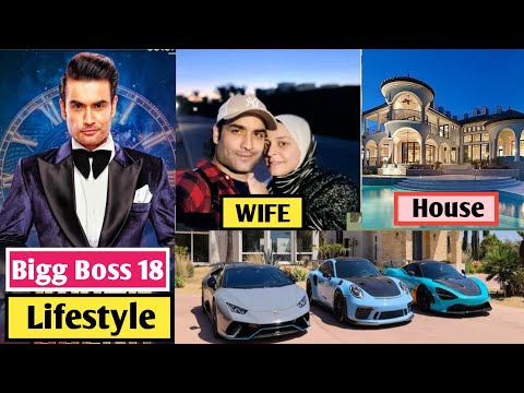 Vivian Dsena Lifestyle 2024 | Biography, Family, Wife | Bigg Boss 18 Promo| Vivian Dsena Biography |