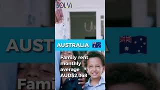 Here’s one reason why you should consider living in Australia. Watch this video! #shorts #australia