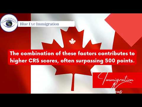 Why Do CRS Scores Well on Express Entry for Immigration to Canada?