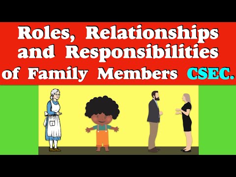 Roles Relationships and Responsibilities of Family Members: CSEC Social Studies