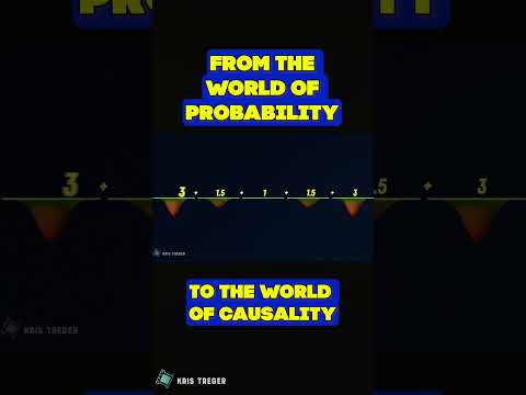 from the WORLD of PROBABILITY to the WORLD of CAUSALITY #physics #mass #education #science #waves