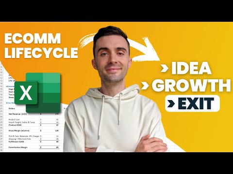 Unit Economics Benchmarks for eCommerce | From Idea to Exit