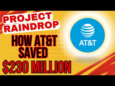 How AT&T Saved $230 Mn by eliminating Wasteful Process | Project Raindrop | MBA Case Study analysis