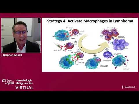 Approach to Immunotherapy Related Toxicity