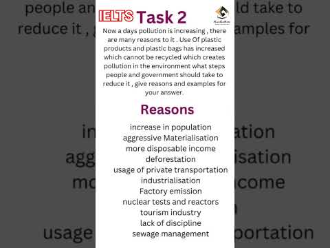 IELTS WRITING TASK-2 | ESSAY TEMPLET SOLUTION| ESSAY WRITING ENGLISH | #essay #essaywriting #shorts