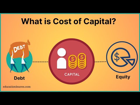 Cost of Capital | Weighted average Cost of Capital