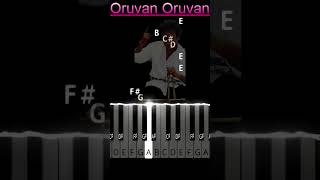 Oruvan Oruvan mudhalali Piano Notes  #musicalnotes4u  #shorts #arrahman #jailer #bgm