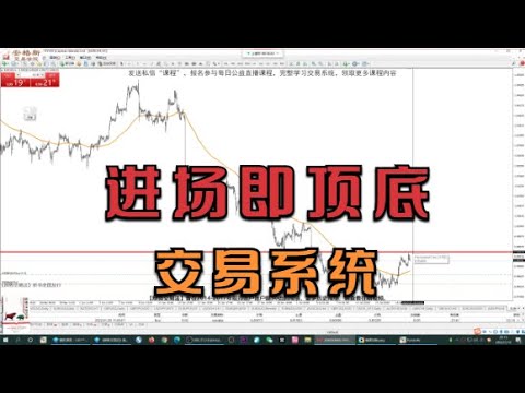 【进场即顶底】的交易系统，准确寻找【涨跌转折点】，《辨势交易法》外汇交易系统实战课7.19