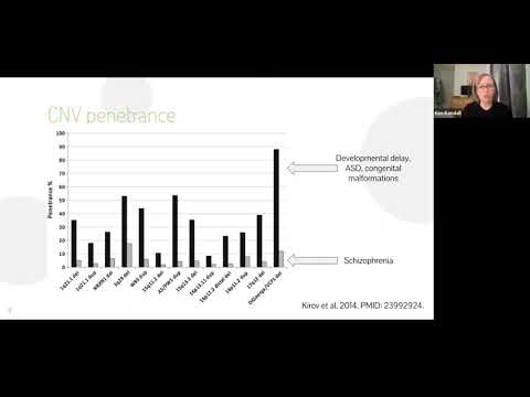 Neuropsychiatric copy number variants