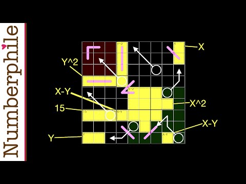 The Most Mathematical Sudoku - Numberphile