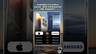 Samsung vs Apple Sales: Who Dominates the Market? #SamsungVsApple #SmartphoneWars #TechGiants