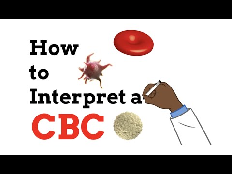 How to interpret a COMPLETE BLOOD PANEL (CBC)