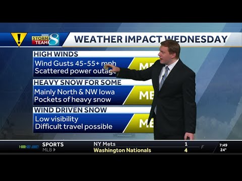 Iowa Weather: Chilly today, much warmer Monday