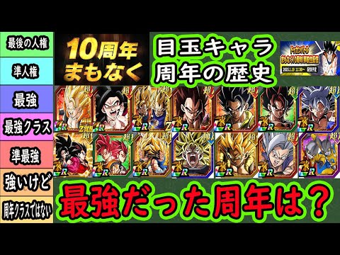 【ドッカンバトル】1～9までの周年キャラの歴史！「10周年まもなく」当時水準で一番最強だった周年キャラは？皆さんの思い入れの周年キャラは？果たして10周年はどのくらいの強さに？