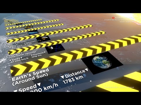 🏃‍♀️ SPEED in perspective 🚀 (3D Animation)