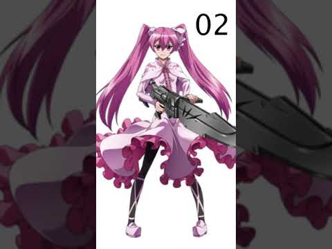 Guess the anime character name pt 4 | #Shorts